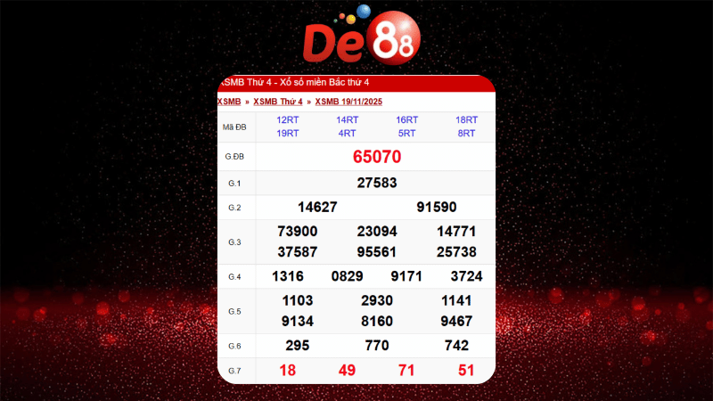 Dự đoán kết quả xsmb lô bạch thủ hôm nay 26/11/2025