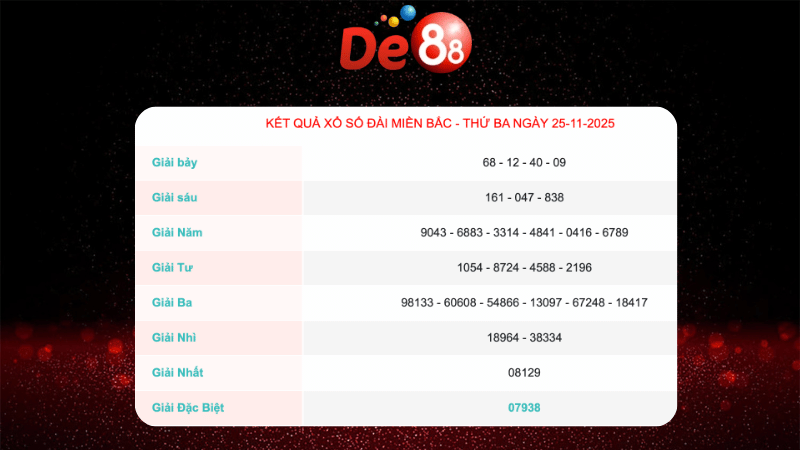 Soi cầu xsmb theo xác suất thống kê ngày 26/11/2025