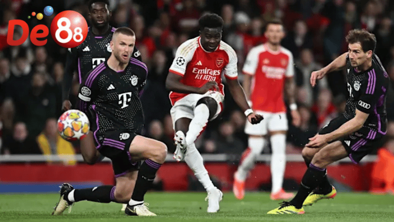 Sức mạnh và phong độ của Arsenal vs Bayern Munich