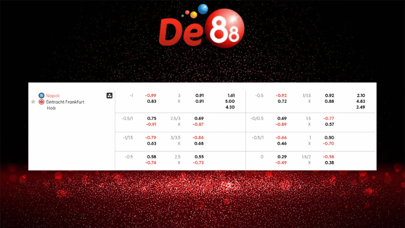 Bảng kèo Slavia Prague vs Arsenal 00h45 ngày 05/11/2025