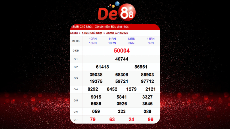 Dự đoán kết quả xsmb lô bạch thủ hôm nay 30/11/2025