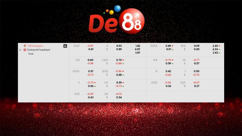 Bảng kèo VfB Stuttgart vs Eintracht Frankfurt 00h30 ngày 14/01/2026