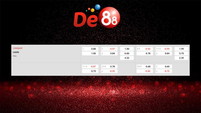 Dự đoán kết quả Liverpool vs Leeds United 00h30 ngày 02/01/2026