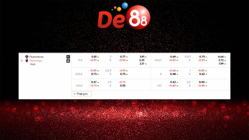 Dự đoán kết quả Fluminense vs Flamengo 07h30 ngày 20/11/2025