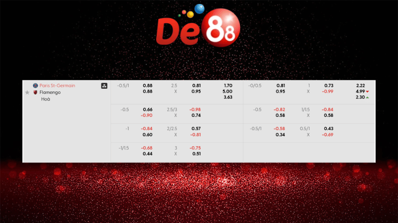 Dự đoán kết quả Paris St-Germain vs Flamengo ngày 18/12/2025