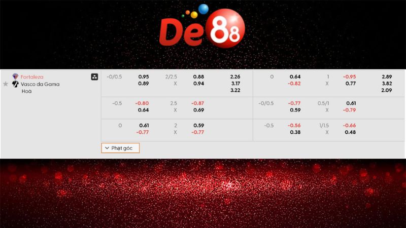 Soi kèo Tài Xỉu Fortaleza vs Vasco da Gama 07h30 ngày 16/10/2025