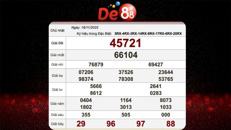 Soi cầu xsmb theo xác suất thống kê ngày 17/11/2025