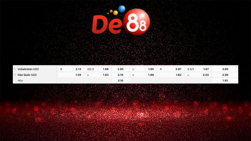 Bảng kèo U23 Uzbekistan vs U23 Hàn Quốc 18h30 ngày 13/01/2026