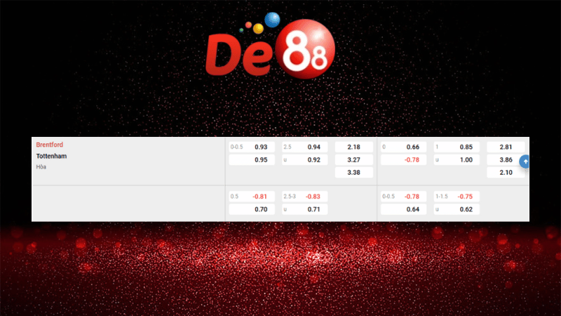 Dự đoán kết quả Brentford vs Tottenham Hotspur 03h00 ngày 02/01/2026