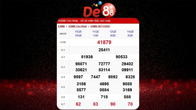 Soi cầu xsmb theo xác suất thống kê ngày 16/11/2025