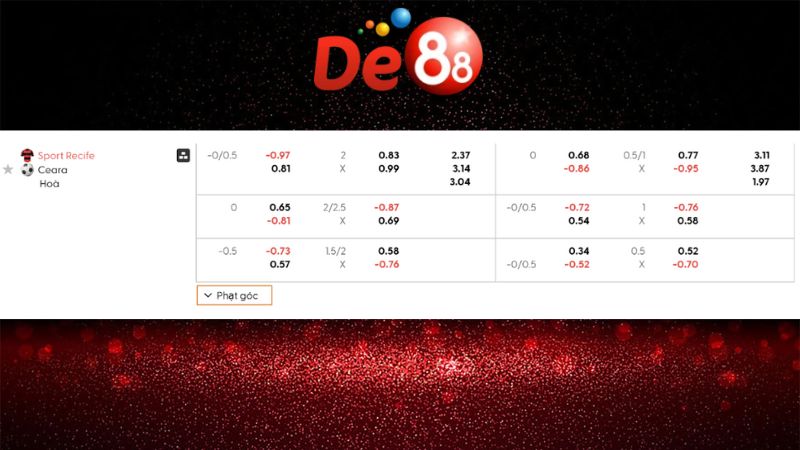 Soi kèo Tài Xỉu Sport Recife vs Ceara 06h00 ngày 16/10/2025