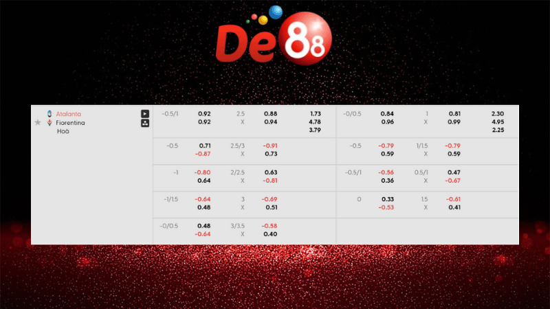 Dự đoán kết quả Atalanta vs Fiorentina 00h00 ngày 01/12/2025