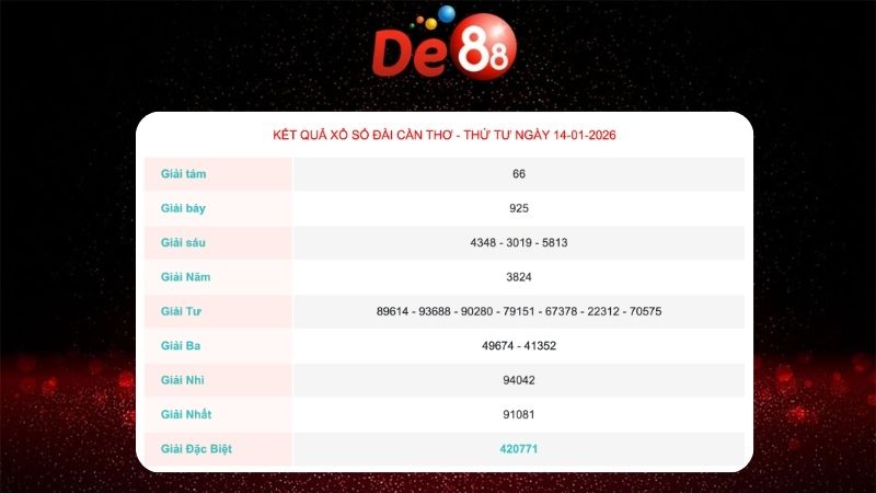 Kết quả xổ số Cần Thơ ngày 14/1/2026