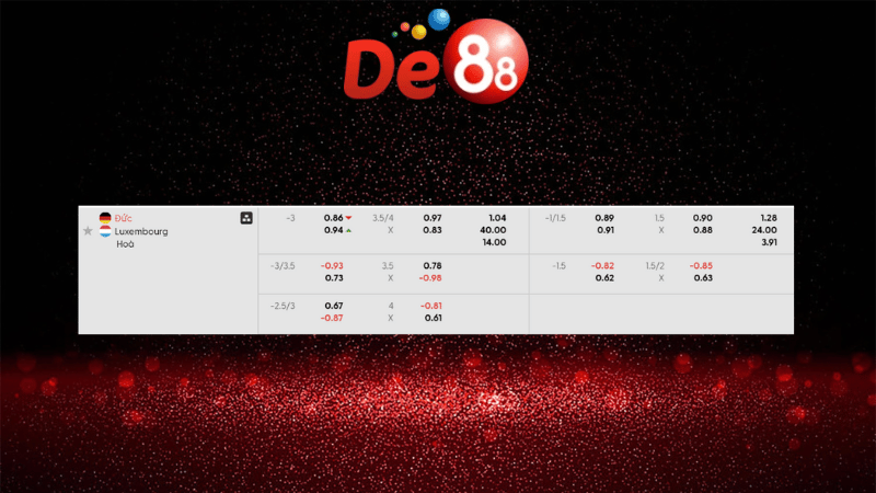 Bảng kèo Đức vs Luxembourg 01h45 ngày 11/10/2025