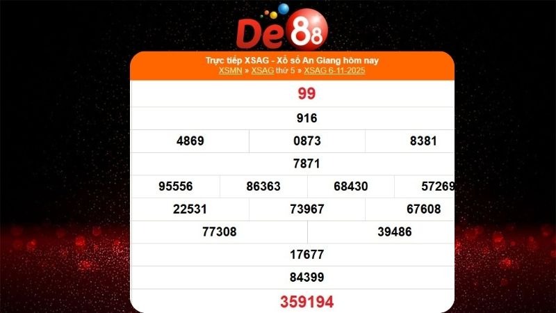 Dự đoán soi cầu An Giang ngày 13/11/2025