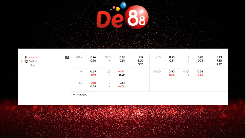 Dự đoán kết quả Algeria vs Sudan 22h00 ngày 24/12/2025