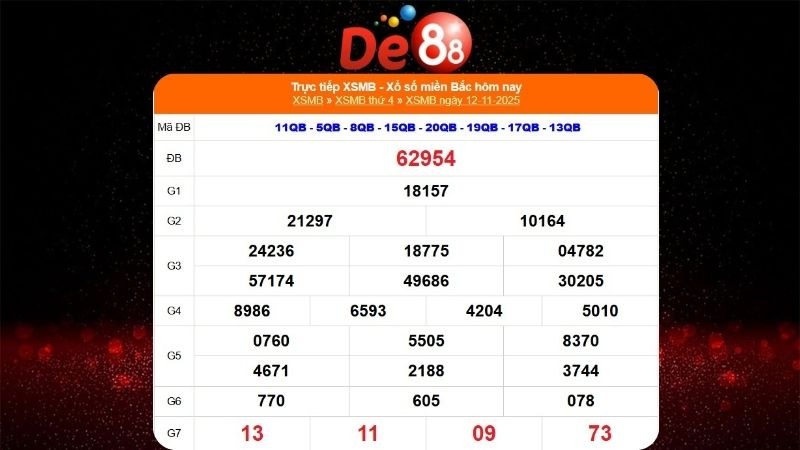 Soi cầu xsmb theo xác suất thống kê ngày 13/11/2025