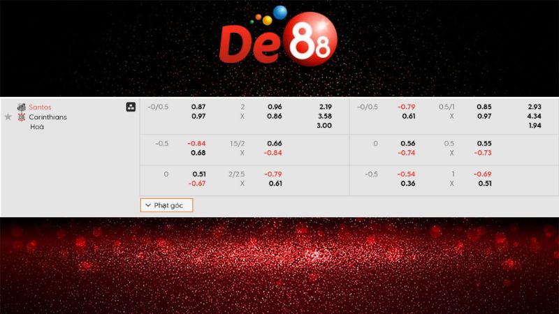 Soi kèo Tài Xỉu Santos vs Corinthians 07h30 ngày 16/10/2025