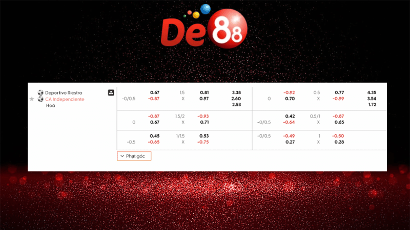 Bảng kèo Deportivo Riestra vs Independiente 05h00 ngày 11/11/2025