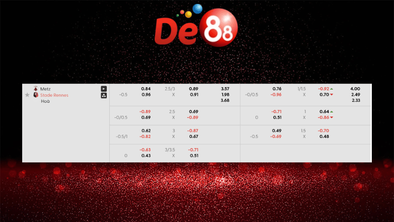 Dự đoán kết quả Metz vs Stade Rennes 02h45 ngày 29/11/2025