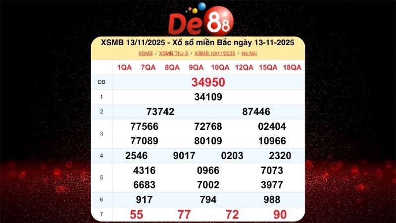 Soi cầu xsmb theo xác suất thống kê ngày 14/11/2025