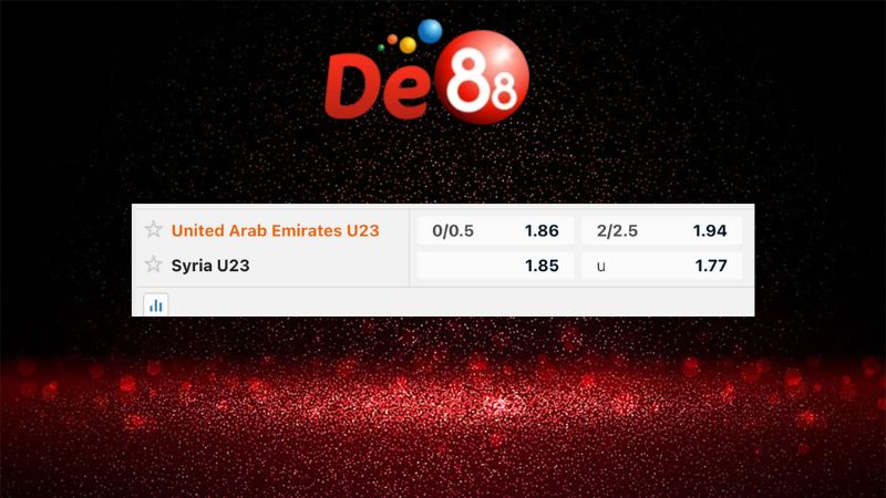 Bảng kèo U23 United Arab Emirates vs U23 Syria 23h30 ngày 13/01/2026