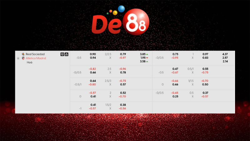 Dự đoán kết quả Real Sociedad vs Atletico de Madrid 03h00 ngày 05/01/2026