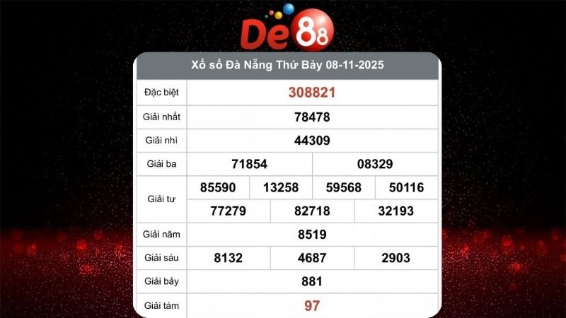 Dự đoán soi cầu Đà Nẵng Ngày 12/11/2025
