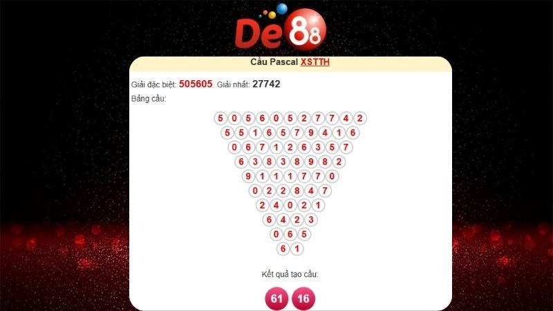 Soi cầu theo phương pháp toán học Pascal 