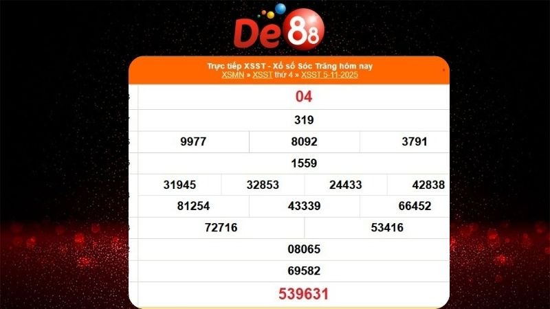 Dự đoán soi cầu Sóc Trăng Ngày 12/11/2025