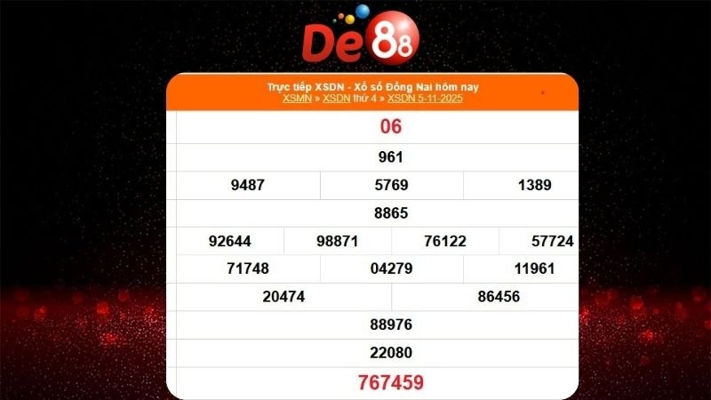 Dự đoán soi cầu Đồng Nai Ngày 12/11/2025