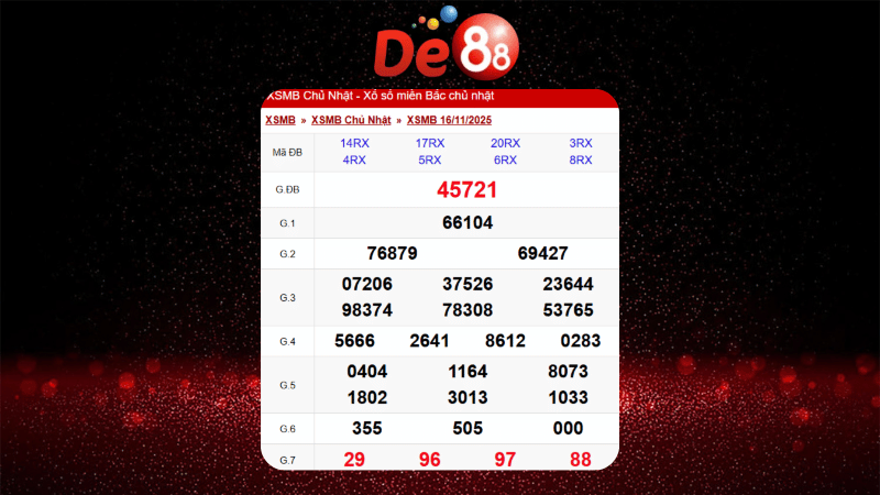 Dự đoán kết quả xsmb lô bạch thủ hôm nay 23/11/2025
