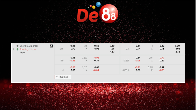 Dự đoán kết quả Vitoria Guimaraes vs Sporting Lisbon 03h45 ngày 24/12/2025