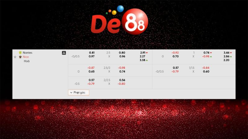 Bảng kèo Nantes vs Nice 00h00 ngày 12/01/2026