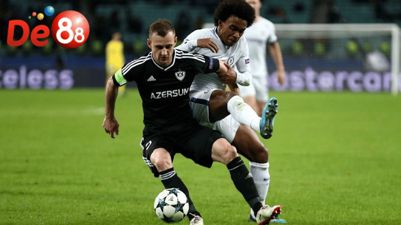 Sức mạnh và phong độ của FK Qarabag vs Chelsea