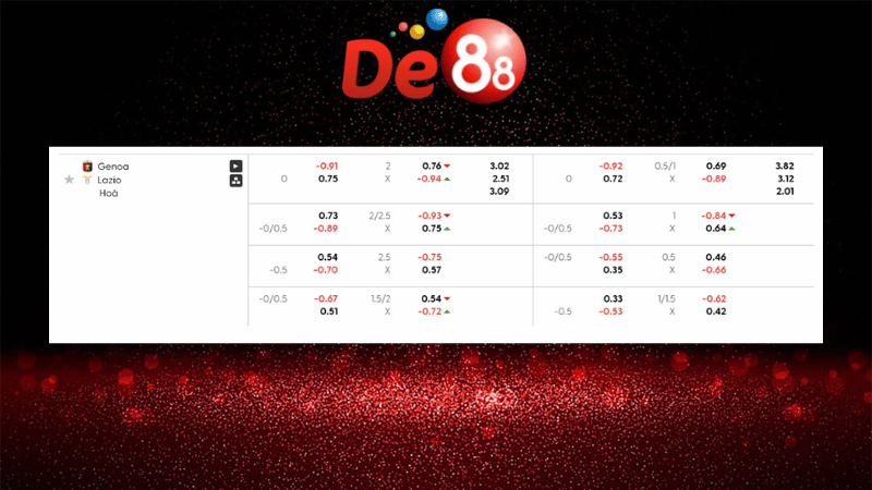 Bảng kèo Valencia vs Real Oviedo 02h00 ngày 30/09/2025