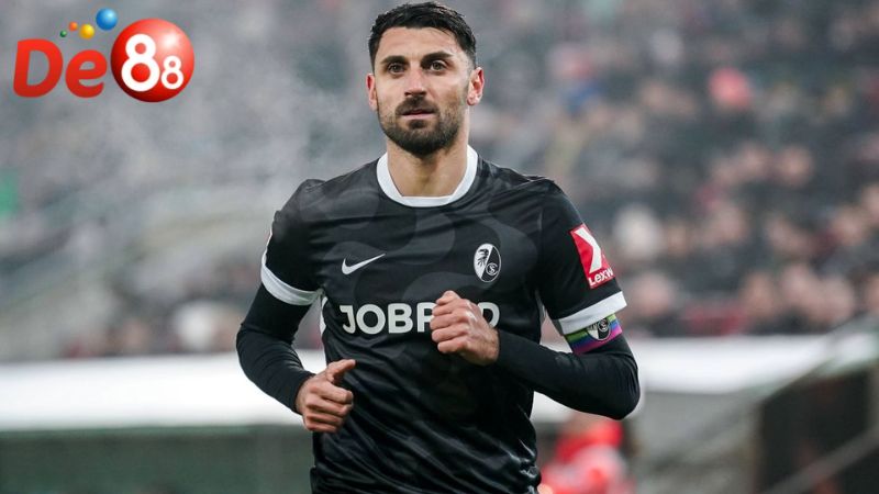 Lịch sử đối đầu của Freiburg vs Maccabi Tel Aviv