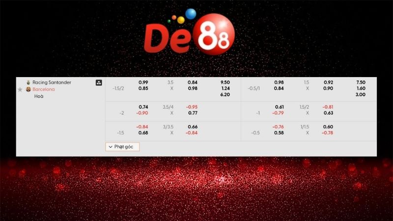 Bảng kèo Racing Santander vs Barcelona 03h00 ngày 16/01/2026