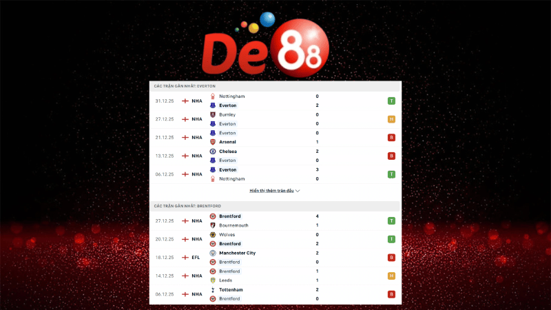 Dự đoán kết quả Everton vs Brentford 22h00 ngày 04/01/2026