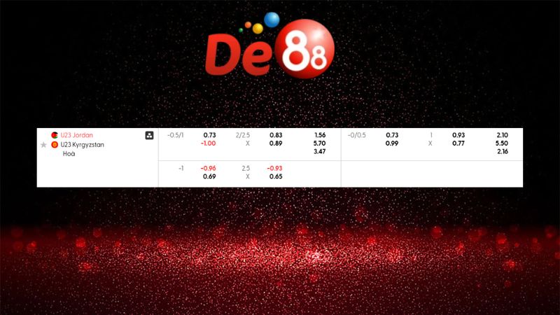 Bảng kèo U23 Jordan vs U23 Kyrgyzstan 23h30 ngày 12/01/2026