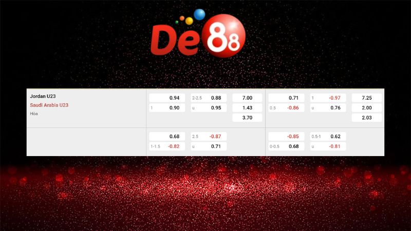 Bảng kèo U23 Jordan vs U23 Ả Rập Saudi 23h30 ngày 09/01/2026