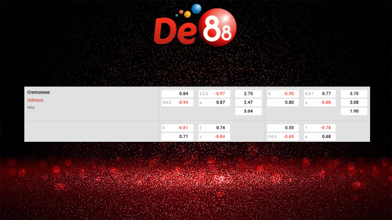 Bảng kèo Cremonese vs Udinese 01h45 ngày 21/10/2025