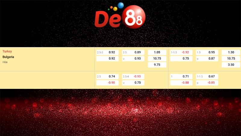 Soi kèo Tài Xỉu Thổ Nhĩ Kỳ vs Bulgaria 00h00 ngày 16/11/2025