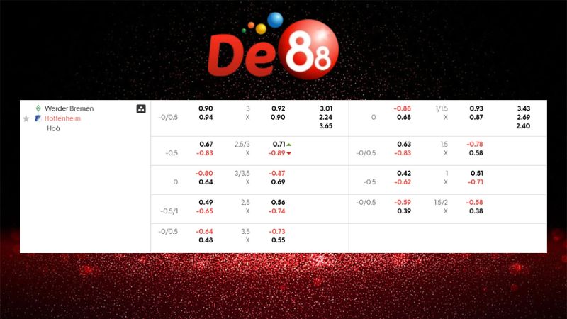 Bảng kèo Velez Sarsfield vs CA Talleres de Cordoba 03h45 ngày 28/01/2026