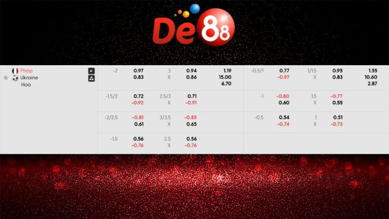 Soi kèo Tài Xỉu Pháp vs Ukraine 02h45 ngày 14/11/2025