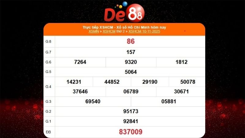 Dự đoán soi cầu Hồ Chí Minh hôm nay ngày 17/11/2025