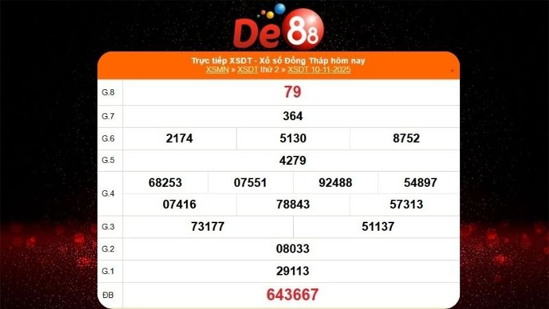 Dự đoán soi cầu Đồng Tháp hôm nay ngày 17/11/2025