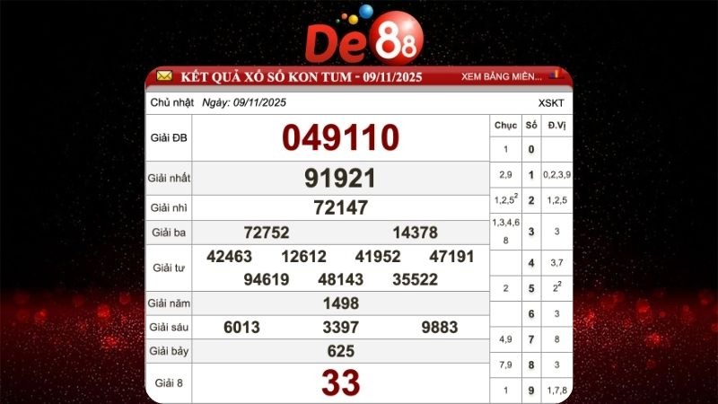 Dự đoán soi cầu Kon Tum hôm nay ngày 16/11/2025