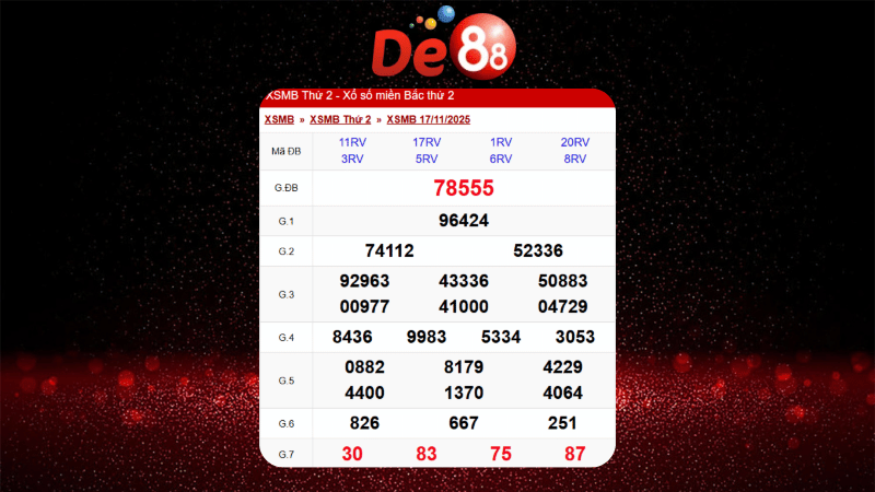 Dự đoán kết quả xsmb lô bạch thủ hôm nay 24/11/2025