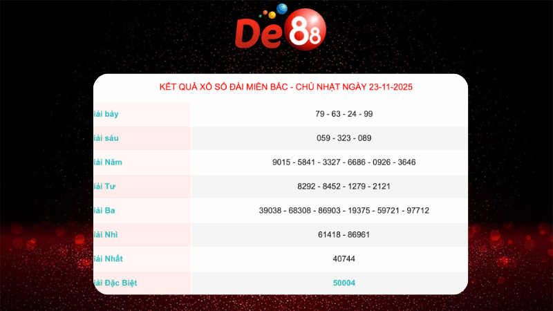 Soi cầu xsmb theo xác suất thống kê ngày 24/11/2025